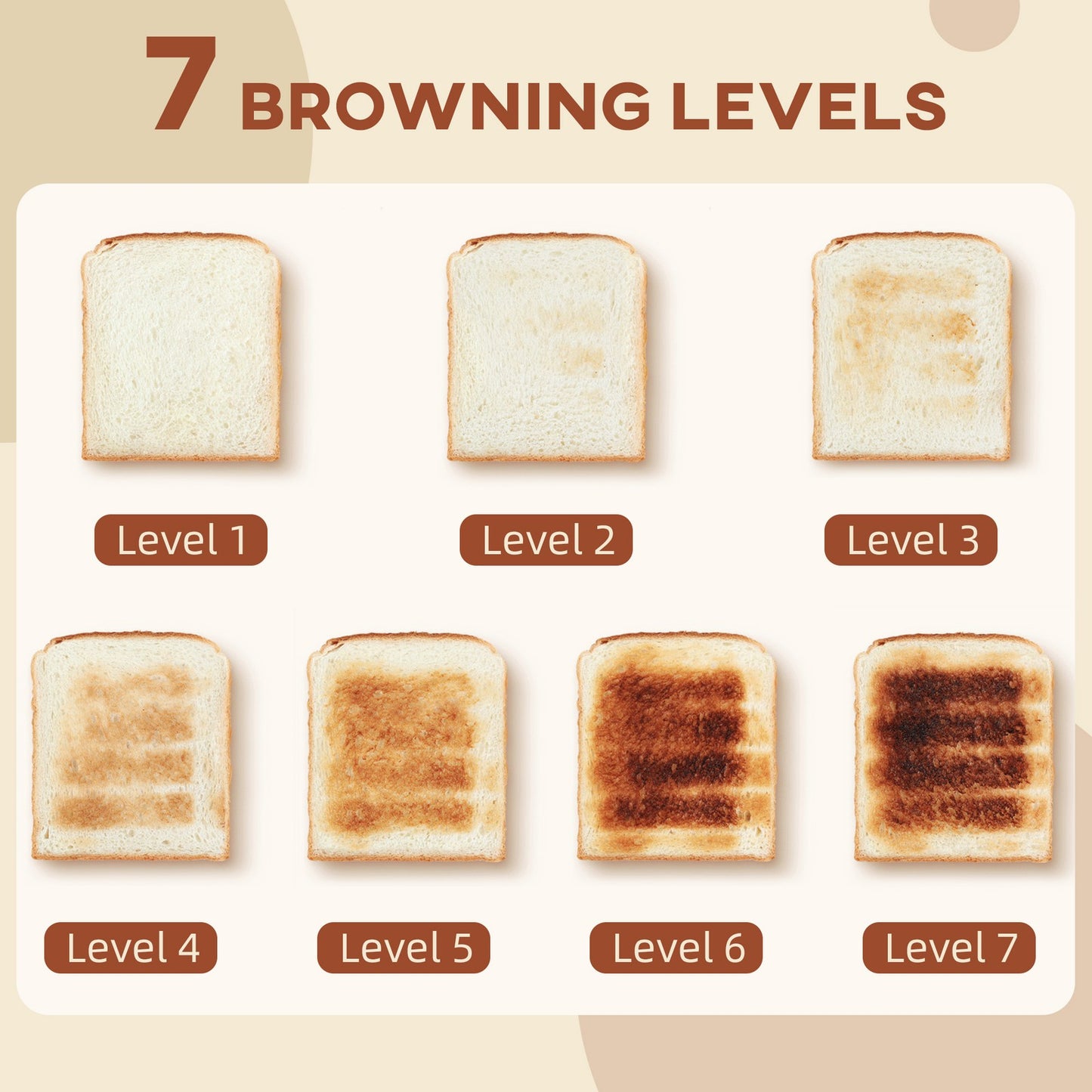 HOMCOM Toaster with 4 Slot, 7 Browning Levels, 1600W, Black Ripple