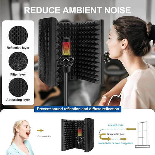 Ambient Reflection Filter Isolation Shield 3 Fold