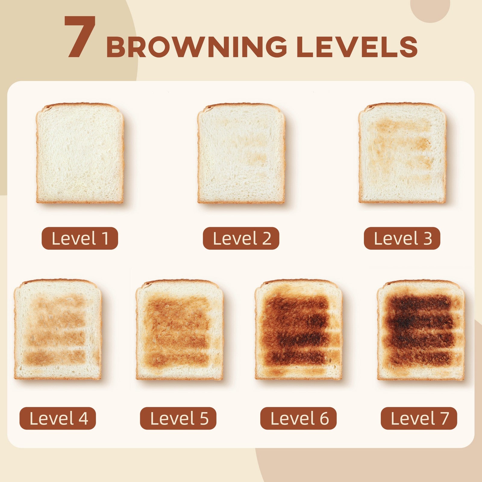 HOMCOM Toaster with 4 Slot, 7 Browning Levels, 1600W, Black Ripple