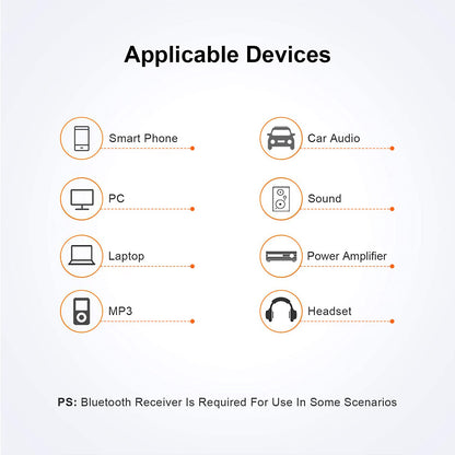 2 Pack 3.5Mm 1/8 Stereo Jack to 3.5Mm Audio Male to Male Adapter Connectors Gold Plated Compatible with for Taotronics, Mpow BH129 Bluetooth Receiver